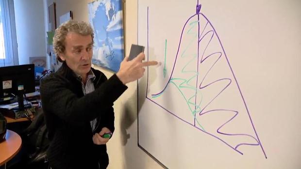 Fernando Simón explicando los datos de la curva de infectados - Archivo